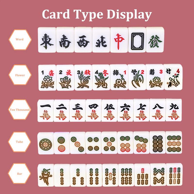 Mahjong ชุดบอร์ดเกมขนาดใหญ่แบบ - Board Game Master บทวิจารณ์และราคา