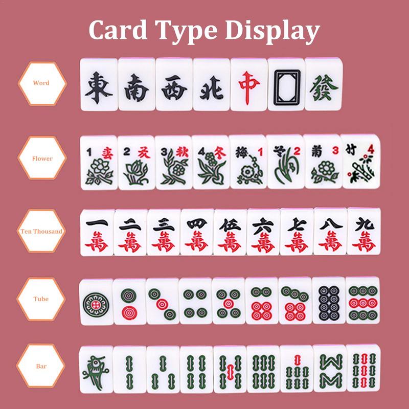 Mahjong ชุดบอร์ดเกมขนาดใหญ่แบบ - Board Game Master บทวิจารณ์และราคา